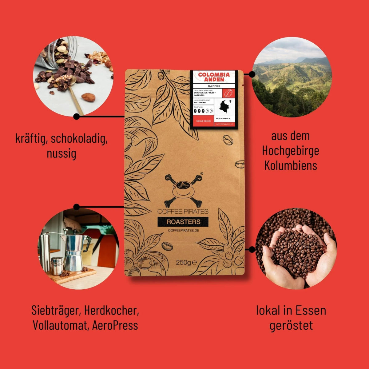 Andenkaffee – Kolumbiens Hochlandkaffee mit Schokolade und Körper - Coffee Pirates