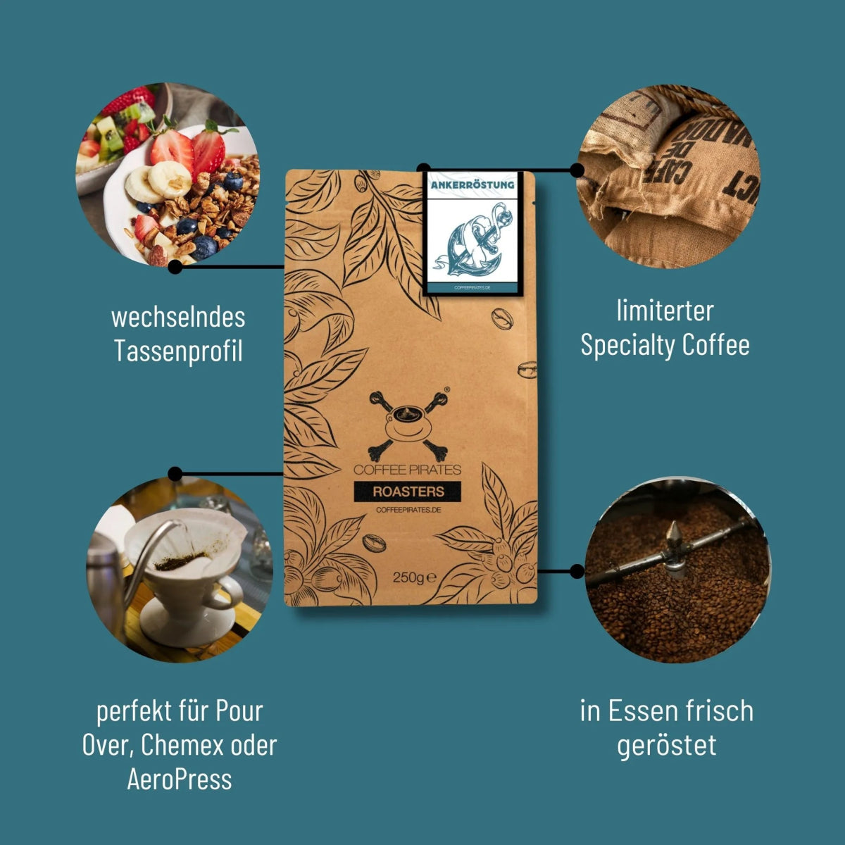 Specialty Coffee "Ankerröstung" I Coffee Pirates