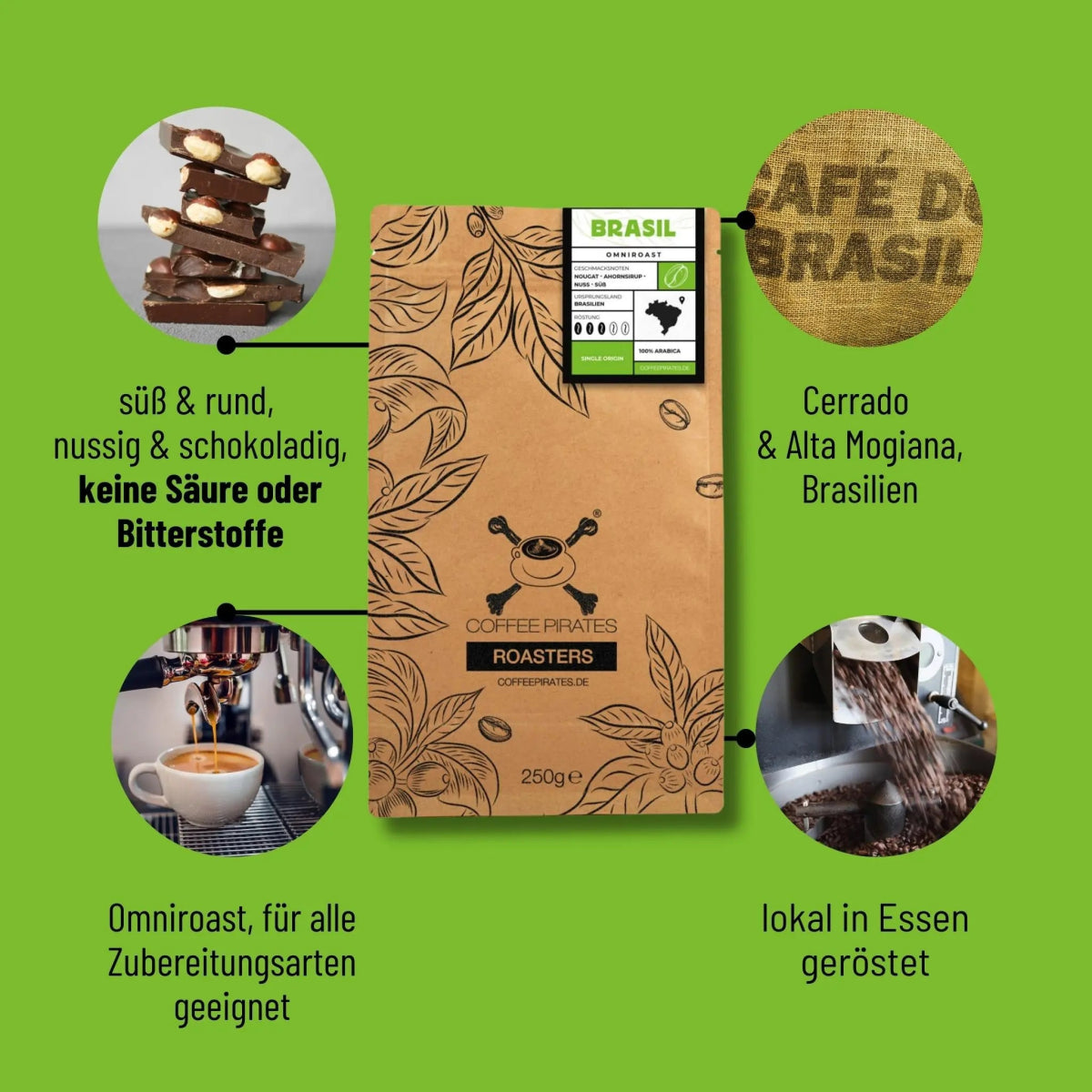 Brasilien Omniroast online kaufen I Coffee Pirates