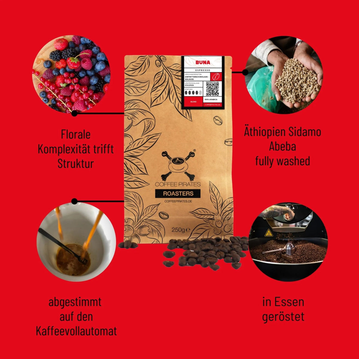 Buna Feature Coffee Pirates