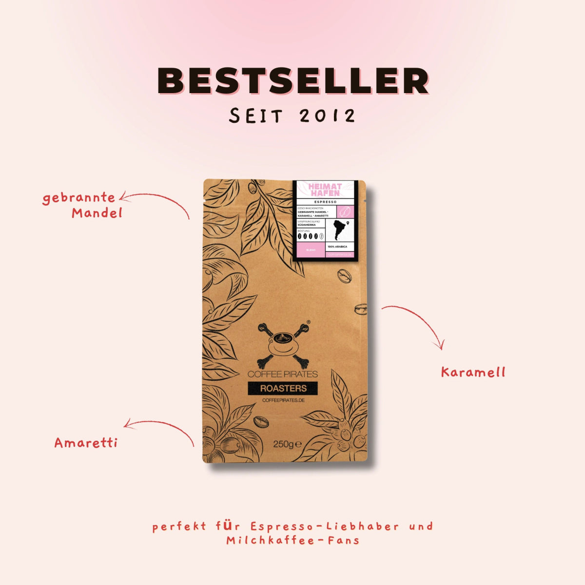 Heimathafen Espresso – 100 % Arabica aus Südamerika - Coffee Pirates