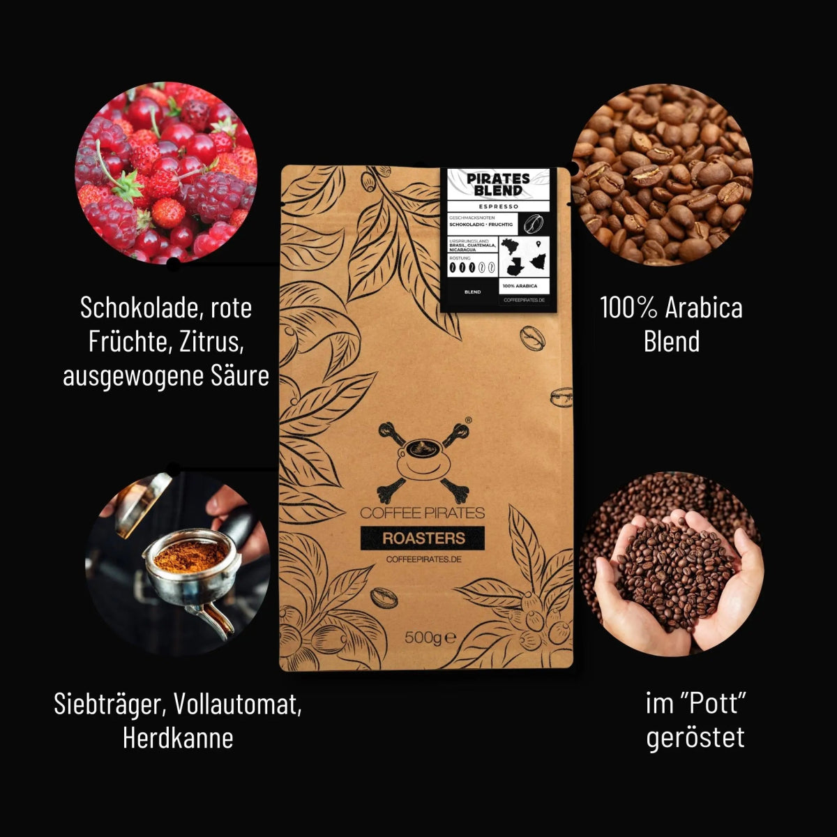 Pirates Blend fruchtiger Espresso online kaufen I Coffee Pirates