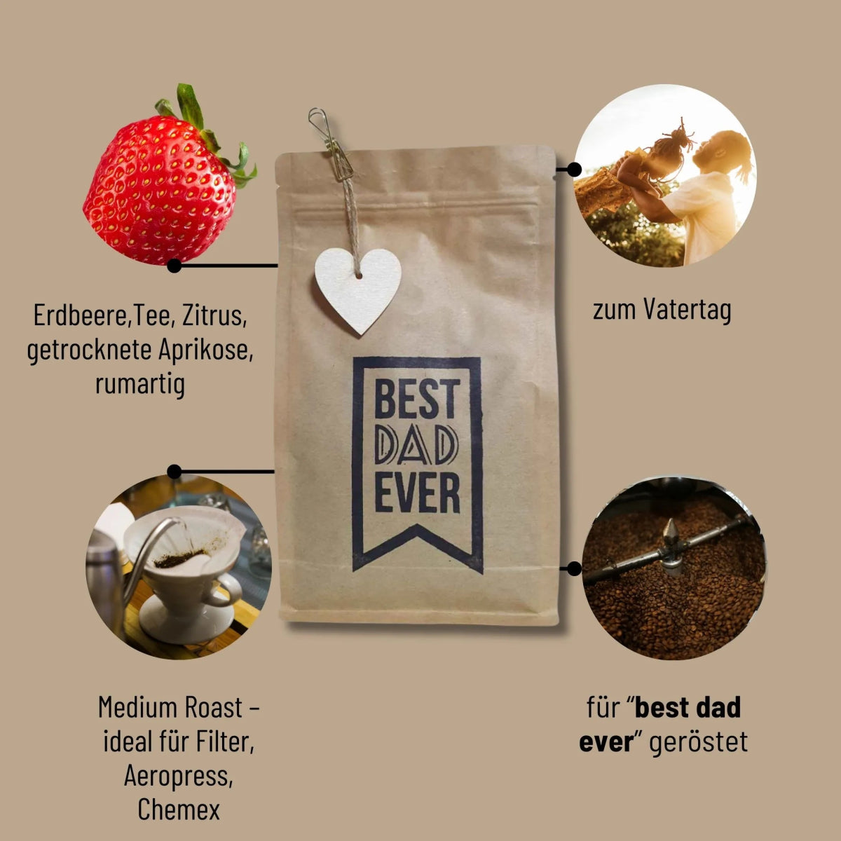Kaffee zum Vatertag verschenken I Coffee Pirates