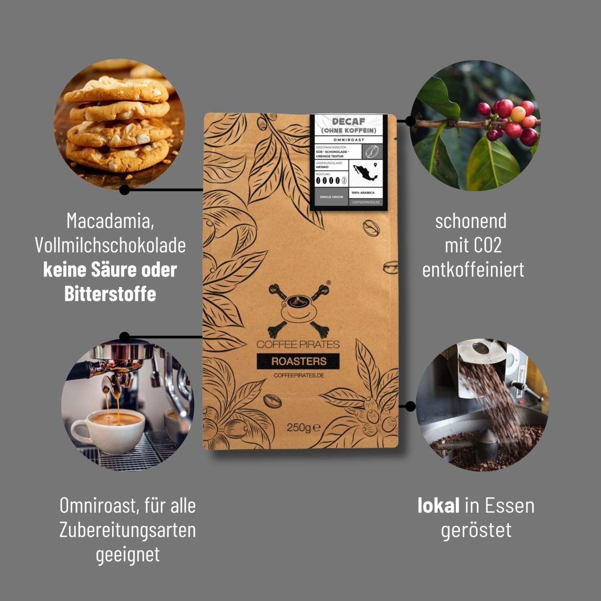 Decaf Ethiopia Sidamo Grade 2 – CO₂ Entkoffeiniert - Coffee Pirates