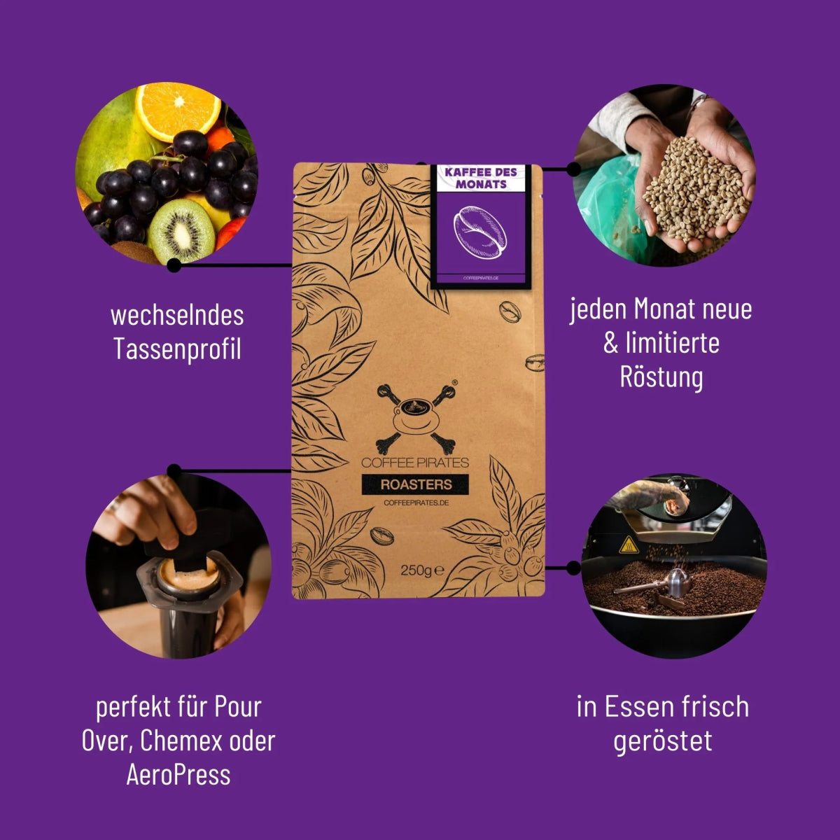 Kaffee des Monats Coffee Pirates Roasters